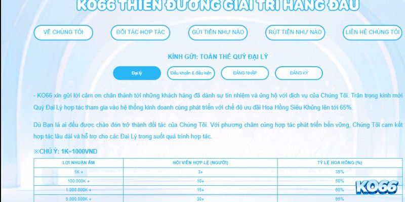 Cách trở thành đại lý KO66